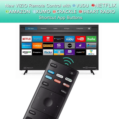 2 Replacement Vizio XRT136 Remote W Quick Access To Vudu Netflix Amazon  More 4