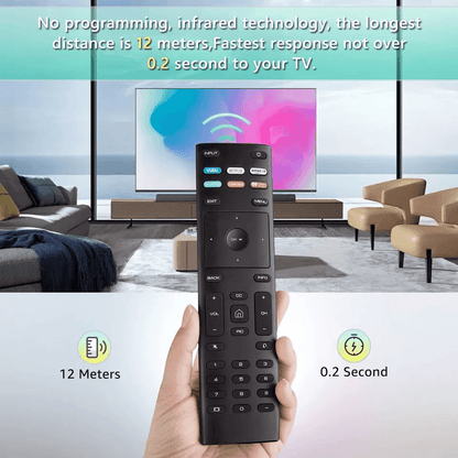 2 Replacement Vizio XRT136 Remote W Quick Access To Vudu Netflix Amazon  More 2