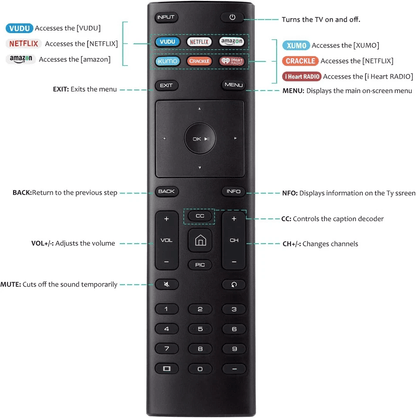2 Replacement Vizio XRT136 Remote W Quick Access To Vudu Netflix Amazon  More 1