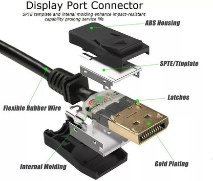 DisplayPort To DisplayPort Cable 6ft10ft DP Male To Male Cord 4K Ultra HD GoldPlated Connectors Sec 3