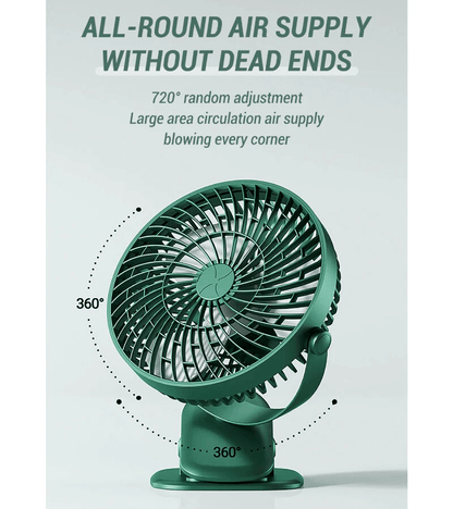 USB Desk  ClipOn Fan Small Air Circulator Portable Cooling For Camping  Stroller 2