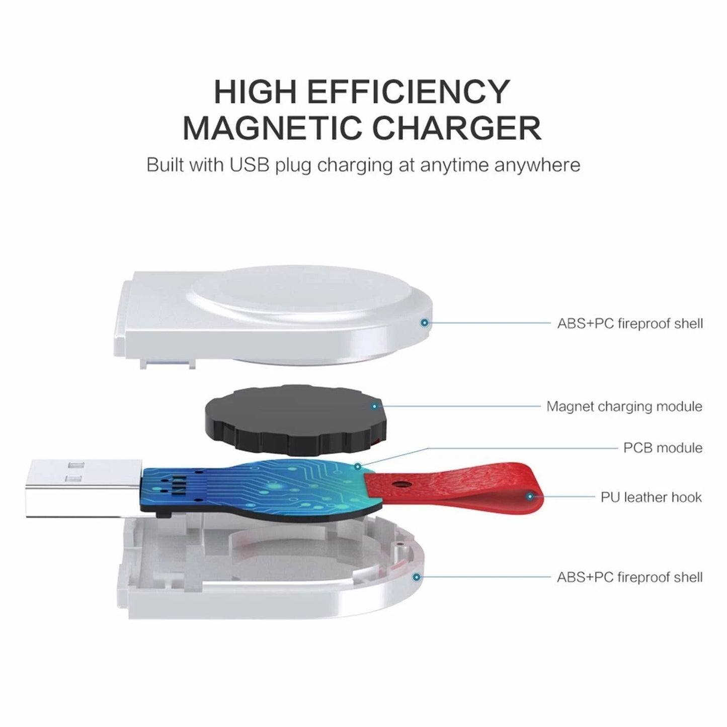 Magnetic Charger For Apple Watch Series Portable Wireless Adapter With Fast Charging  USB Compatibi 4