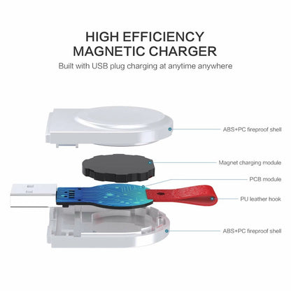 Magnetic Charger For Apple Watch Series Portable Wireless Adapter With Fast Charging  USB Compatibi 4