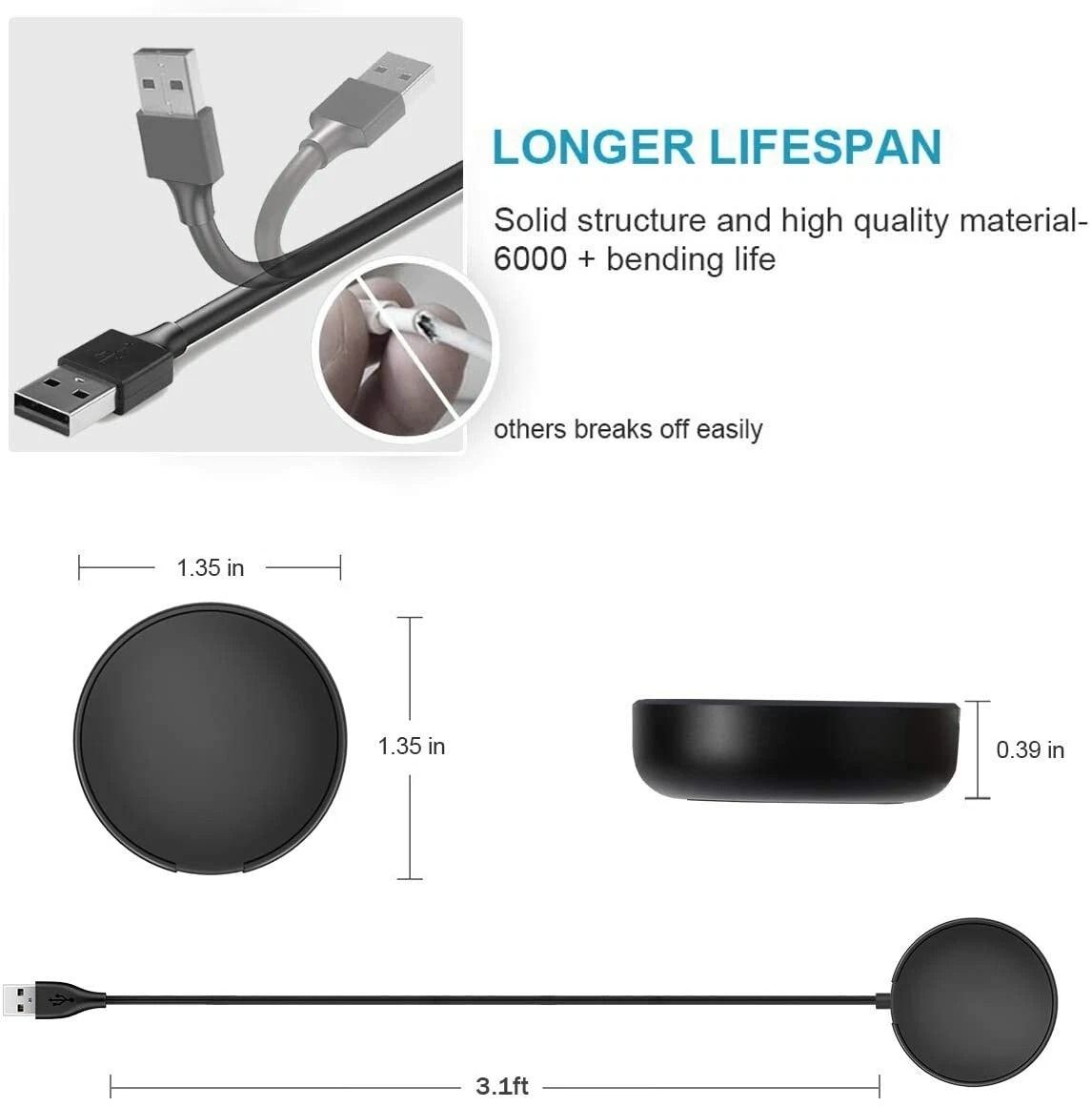 Wireless Magnetic Charger For Samsung Galaxy Watch 43Active 21  Fast Charging Dock For SMR840R850R5