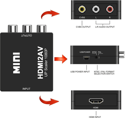 HDMI To RCA AV Adapter Converter Cable CVBS Composite HD Video Audio 2