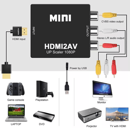 HDMI To RCA AV Adapter Converter Cable CVBS Composite HD Video Audio 1