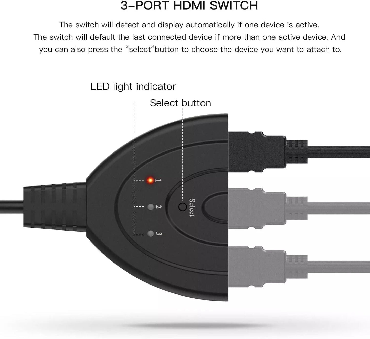 HDMI Switcher Hub Adapter 3Way 1080P Splitter For Gaming  HDTV PS4 Xbox Roku Fire Stick 6