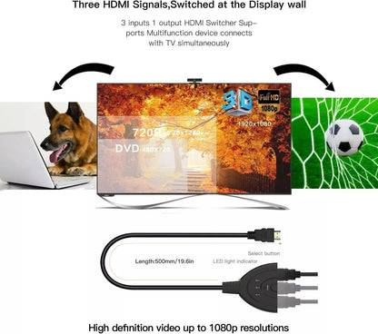 HDMI Switcher Hub Adapter 3Way 1080P Splitter For Gaming  HDTV PS4 Xbox Roku Fire Stick 3