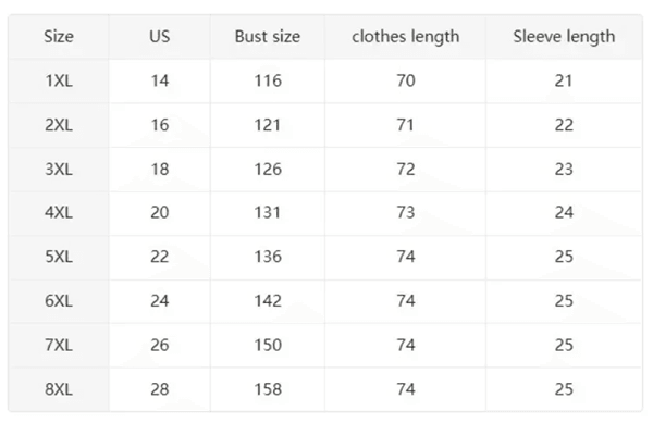 Plus Size VNeck Pocket TShirt  Casual Loose Fit Top For Women 1XL To 8XL 6