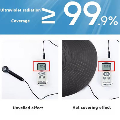 Wide Brim Outdoor Sun Hat With Neck Cover 5