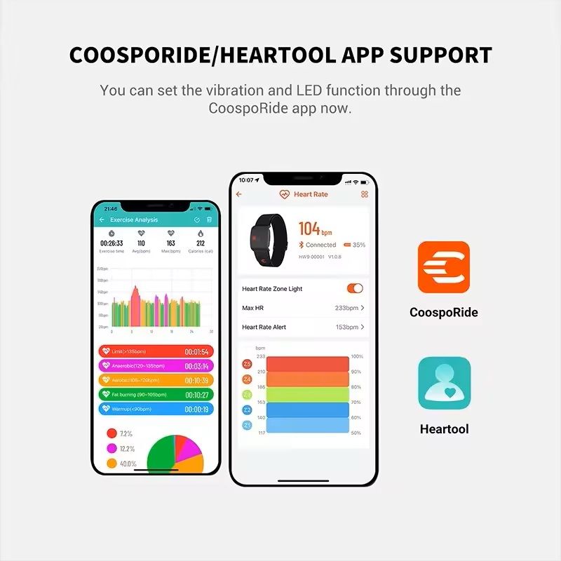 Armband Heart Rate Monitor With RealTime HR Zones And Calorie Tracking 4