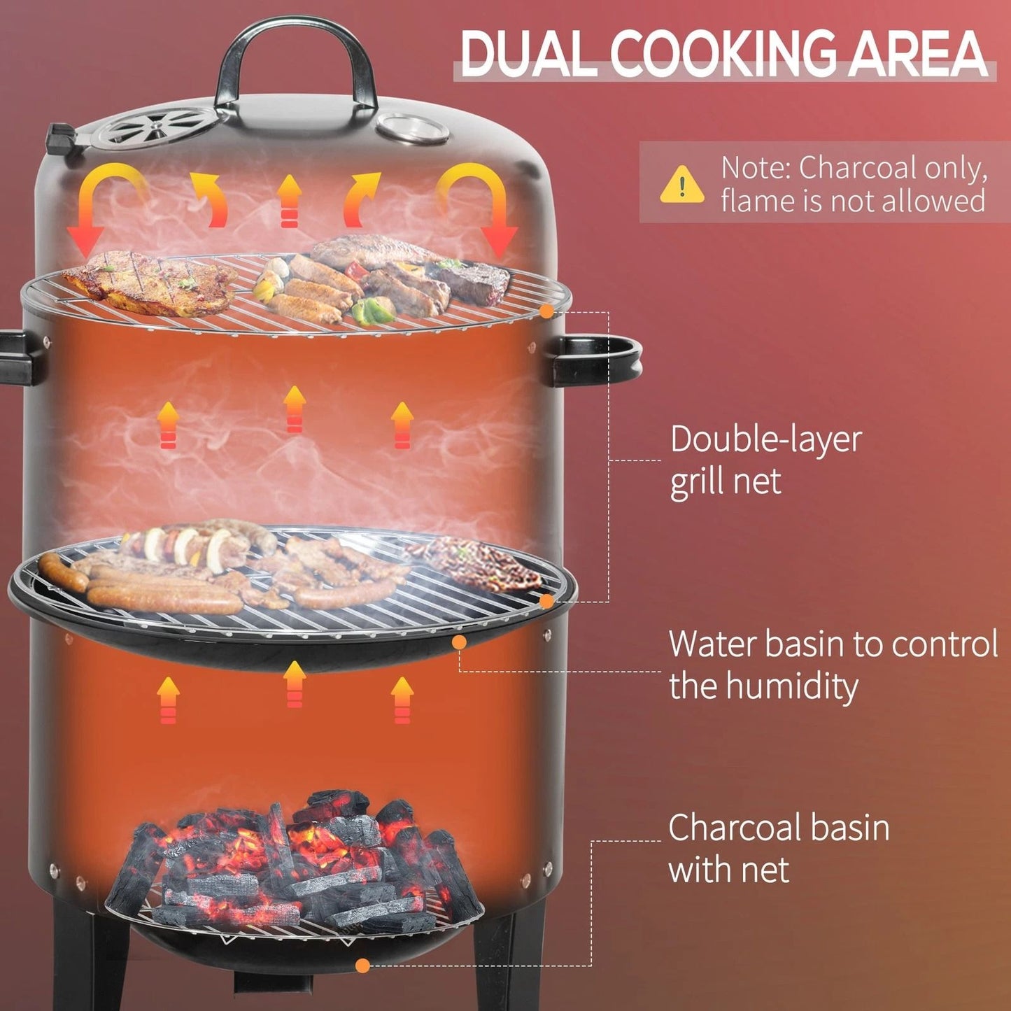 HeavyDuty Charcoal Smoker  Grill Outdoor BBQ With 2 Cooking Racks  BuiltIn Heat Thermometer 5