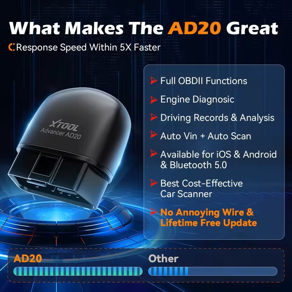 Bluetooth OBD2 Scanner For Car Diagnostics And Fault Code Clearing 2