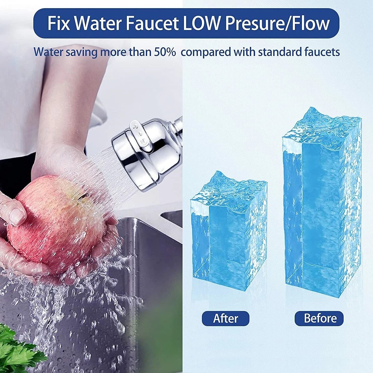 360 Degree Rotating Faucet  Movable Kitchen Tap Head With WaterSaving Nozzle Sprayer For Flexible W 8