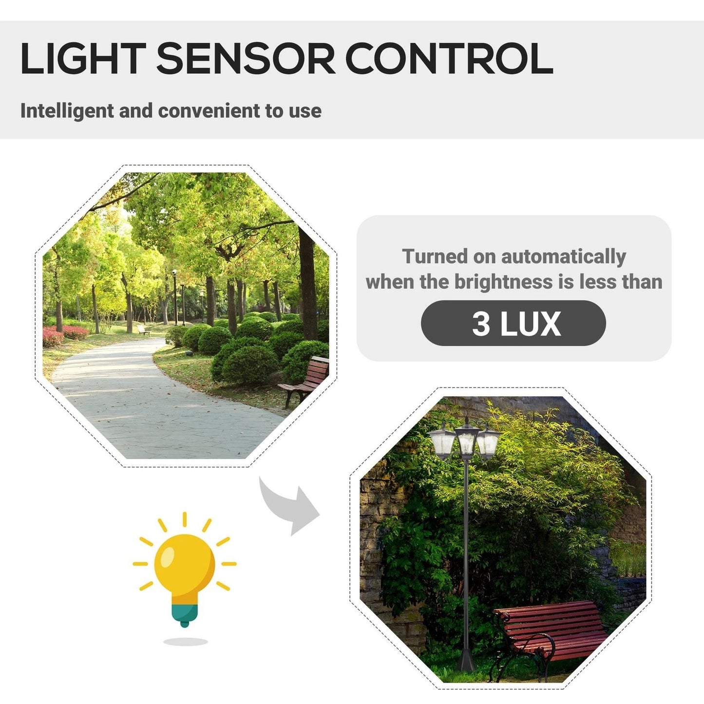 Triple Head Solar Light Post Durable AllWeather Outdoor Lamp For Driveways  Landscaping 5