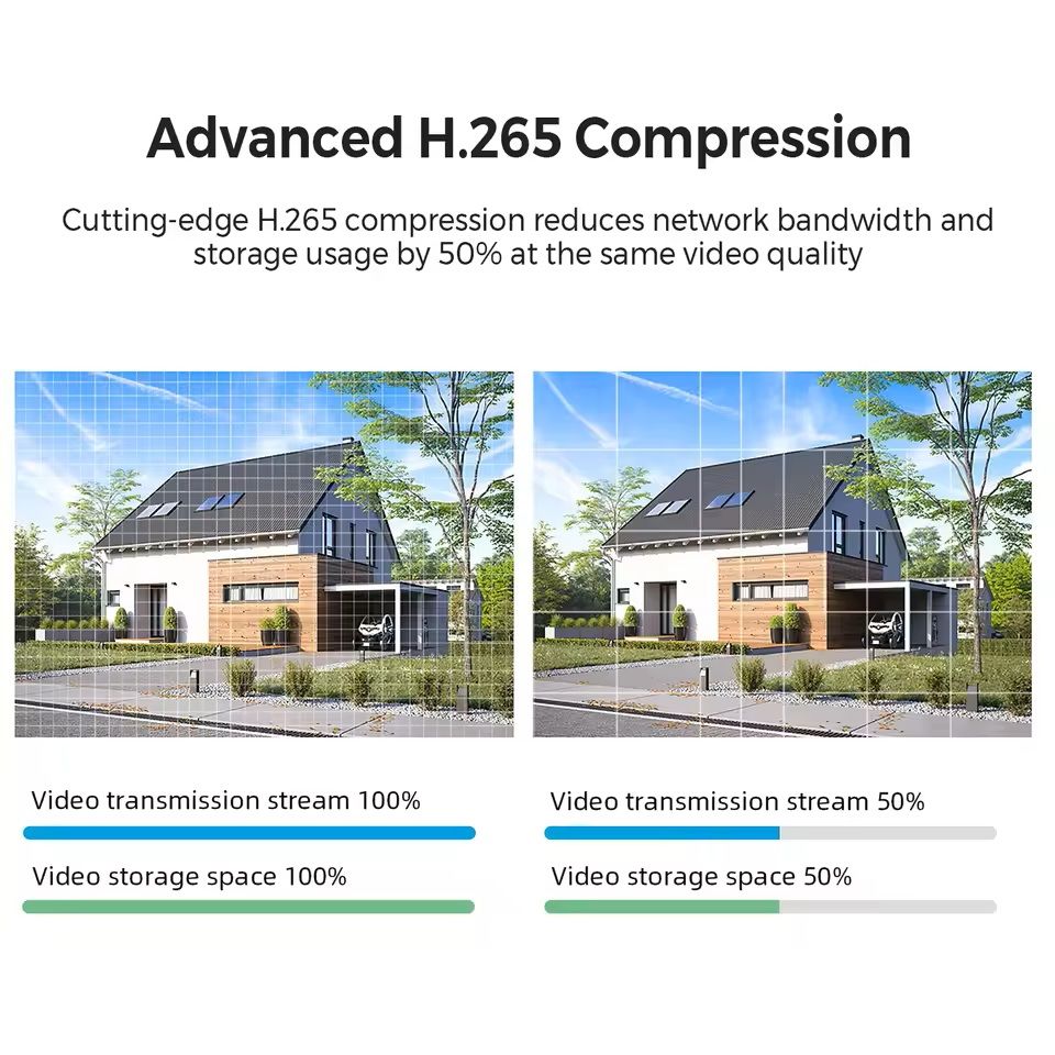 Outdoor Three Lens IP Security Camera With AI Detection And 6K HD Resolution 2