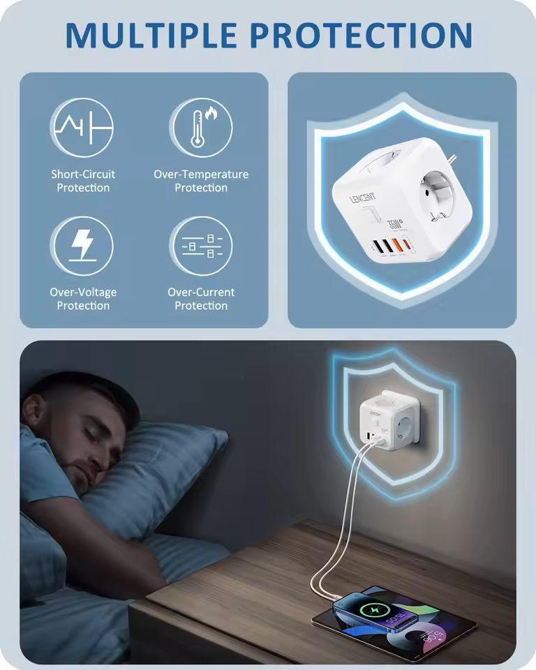 7 In 1 EU Plug Power Strip With USB Fast Charging And Type C PD Port 2