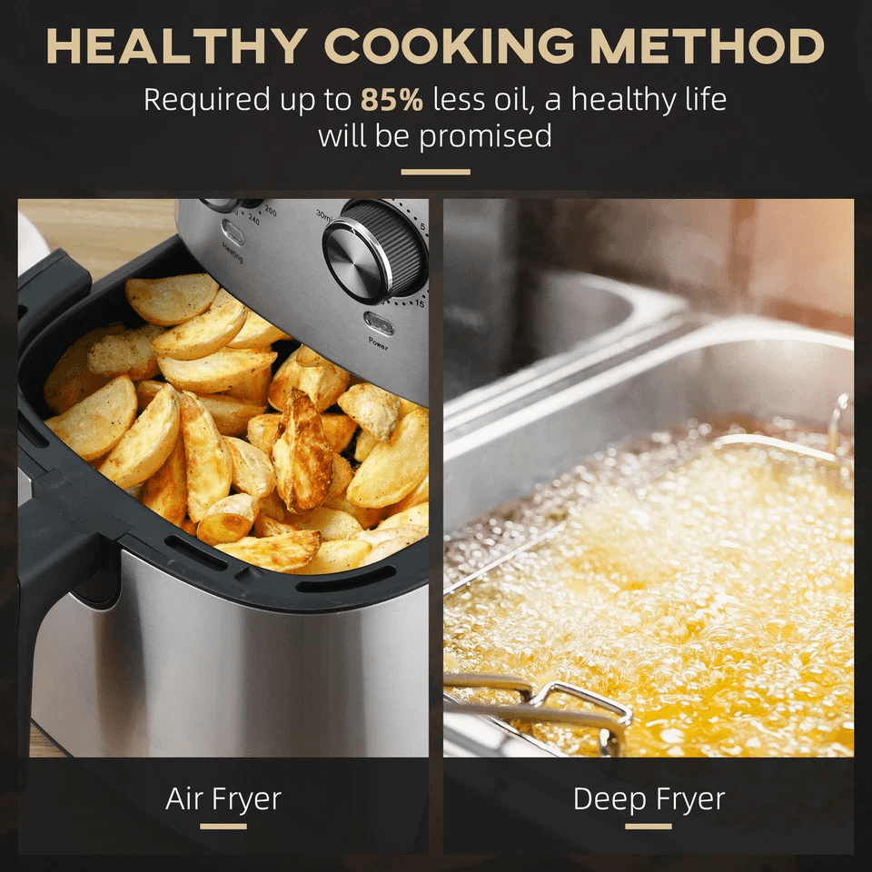 Air Fryer Air Circulation With Timer  Nonstick Basket Oil Reduced Healthy Cooker 4
