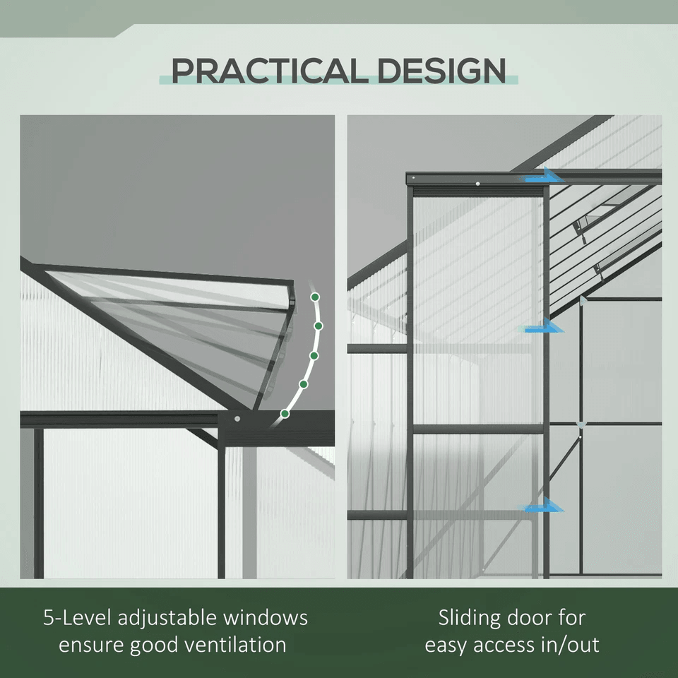 Polycarbonate Walk In Greenhouse Kit W Sliding Door Outsunny Clear Garden Structure UV Protected Pa 4