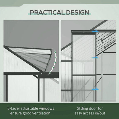 Polycarbonate Walk In Greenhouse Kit W Sliding Door Outsunny Clear Garden Structure UV Protected Pa 4