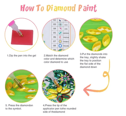 Custom Photo Diamond Painting Kit  DIY Art Craft With Special Shaped Diamonds For Adults  Beginners 6