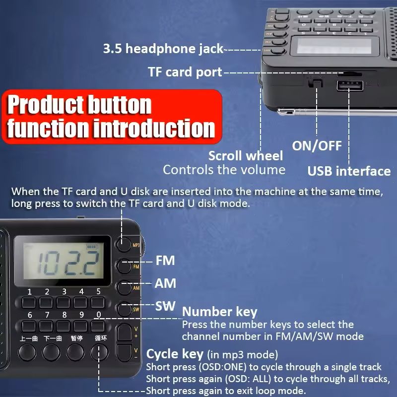 Full Band Portable Radio With Rechargeable Battery And USB TF Music Player 4