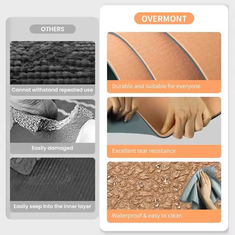 Eco Friendly Non Slip Yoga Mat With Carrying Strap For Home Fitness And Pilates 4