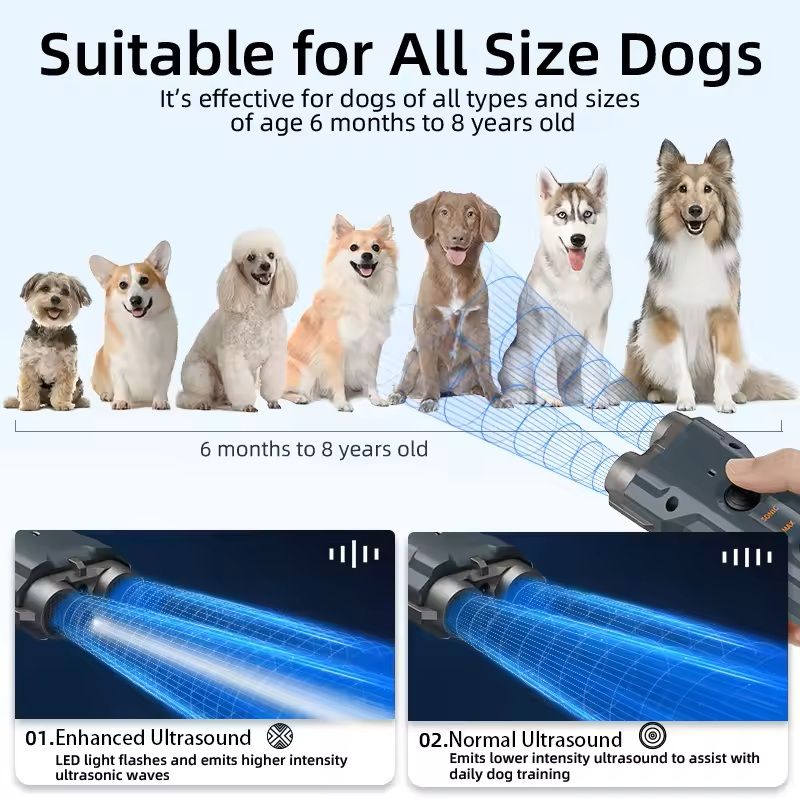 Ultrasonic Dog Repeller With LED Flashlight And AntiBark Alarm 1