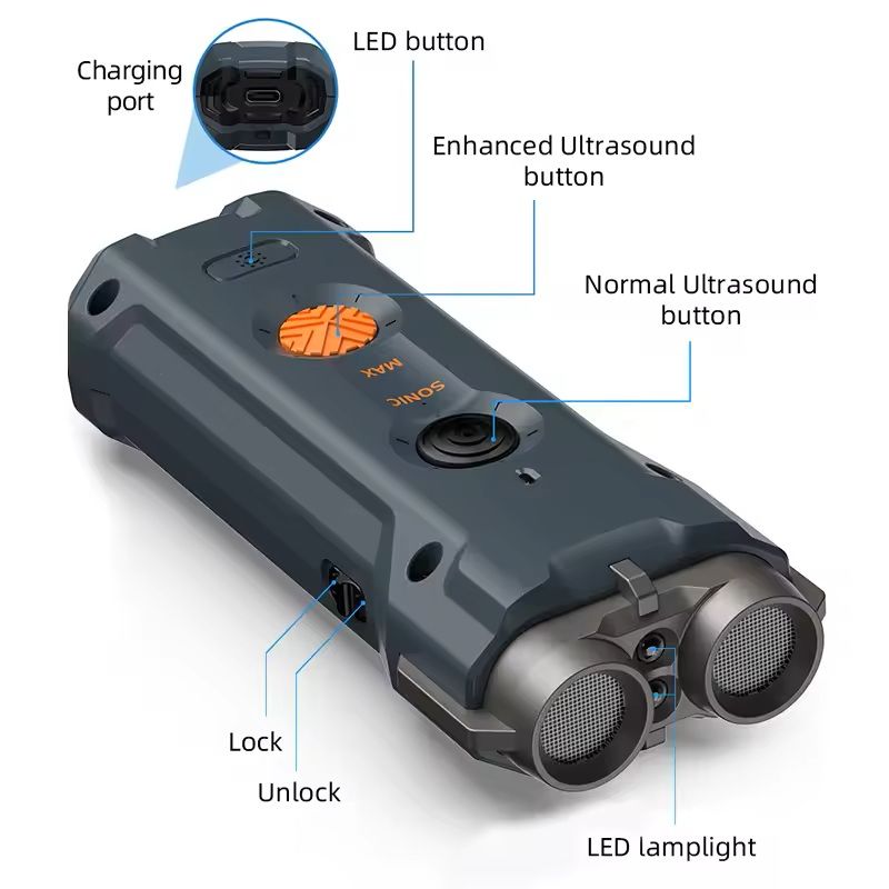Ultrasonic Dog Repeller With LED Flashlight And AntiBark Alarm 2