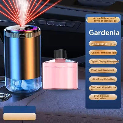Smart Car Aroma Diffuser With Adjustable Fragrance Levels 21