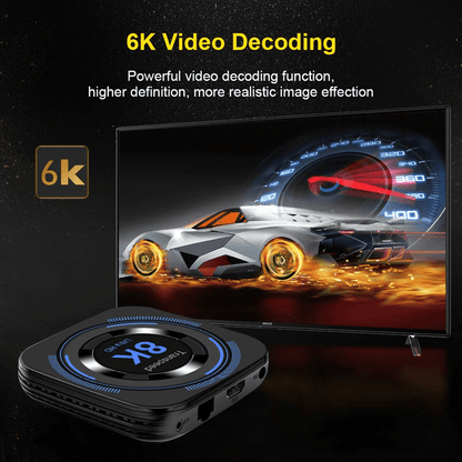 Transpeed Android TV Box With 8K Support And Dual WiFi Streaming 3