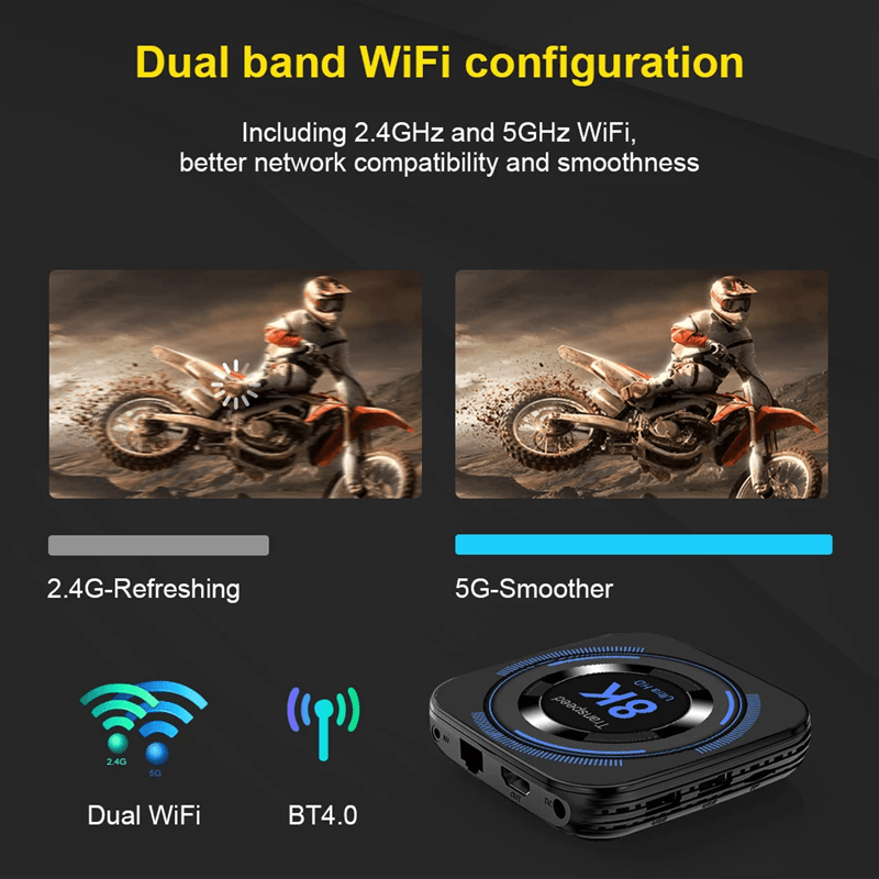Transpeed Android TV Box With 8K Support And Dual WiFi Streaming 4