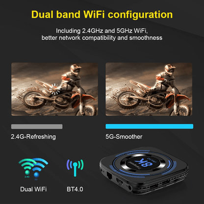 Transpeed Android TV Box With 8K Support And Dual WiFi Streaming 4
