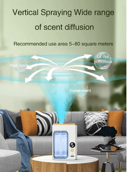 Automatic Car Diffuser With Essential Oil And Digital Display 1
