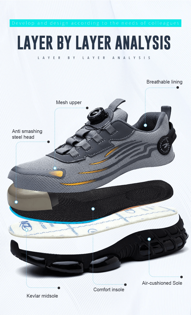 Mens Rotating Button Safety Shoes With Anti Smash And Anti Puncture Protection 7