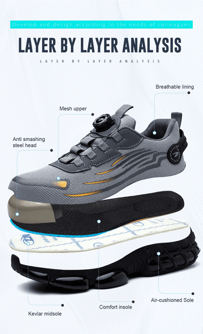 Mens Rotating Button Safety Shoes With Anti Smash And Anti Puncture Protection 7