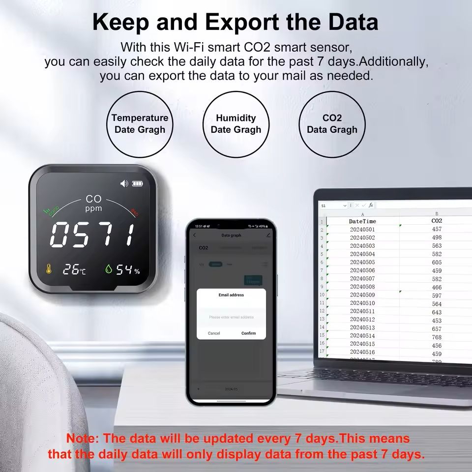 Smart WiFi CO2 Detector With Digital Display For Home Air Quality Monitoring 2
