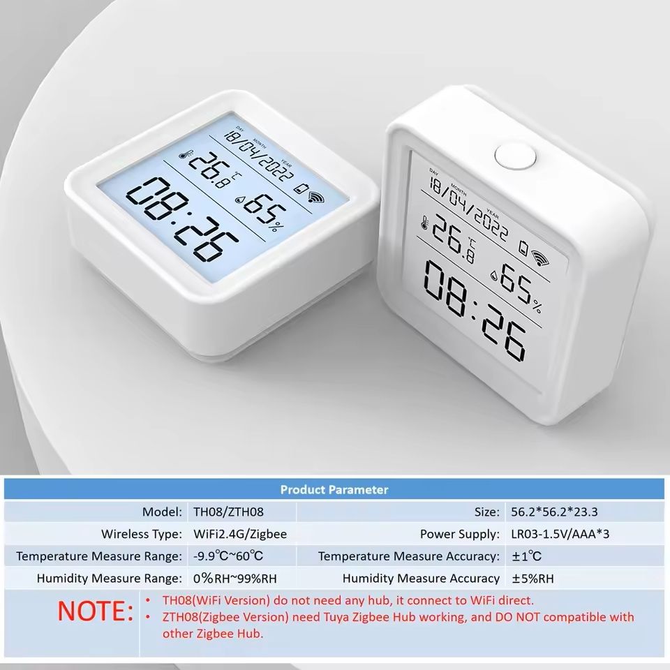 Smart WiFi Temperature And Humidity Sensor With Remote Alerts 2