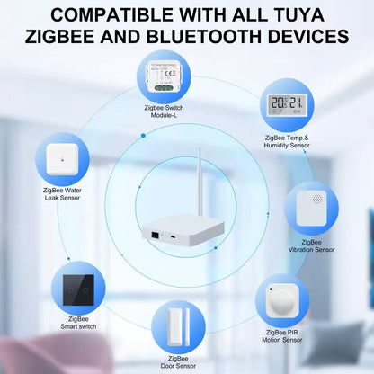 Tuya ZigBee Smart Gateway Hub With Antenna For Home Automation 2