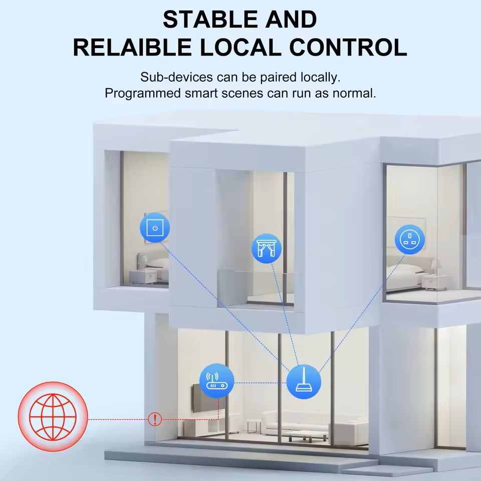Tuya ZigBee Smart Gateway Hub With Antenna For Home Automation 3