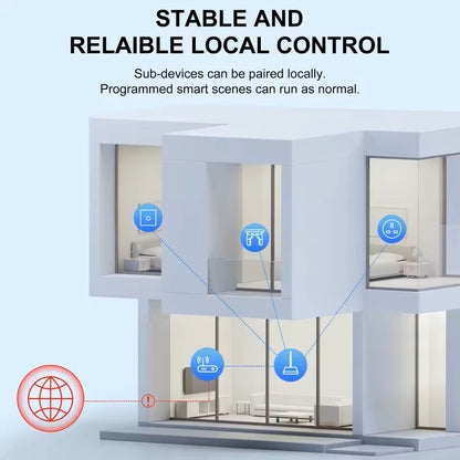 Tuya ZigBee Smart Gateway Hub With Antenna For Home Automation 3