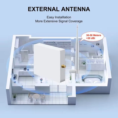 Tuya ZigBee Smart Gateway Hub With Antenna For Home Automation 4