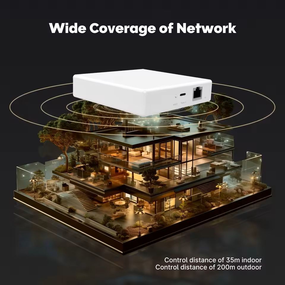 Smart ZigBee Matter Gateway Hub With MultiPlatform Voice Control Compatibility 2