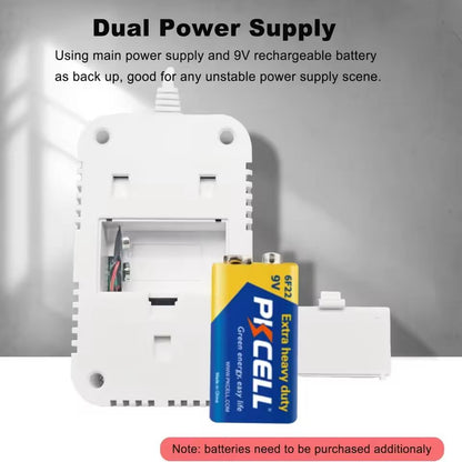 2 In 1 Natural Gas And Carbon Monoxide Detector For Home Safety 2