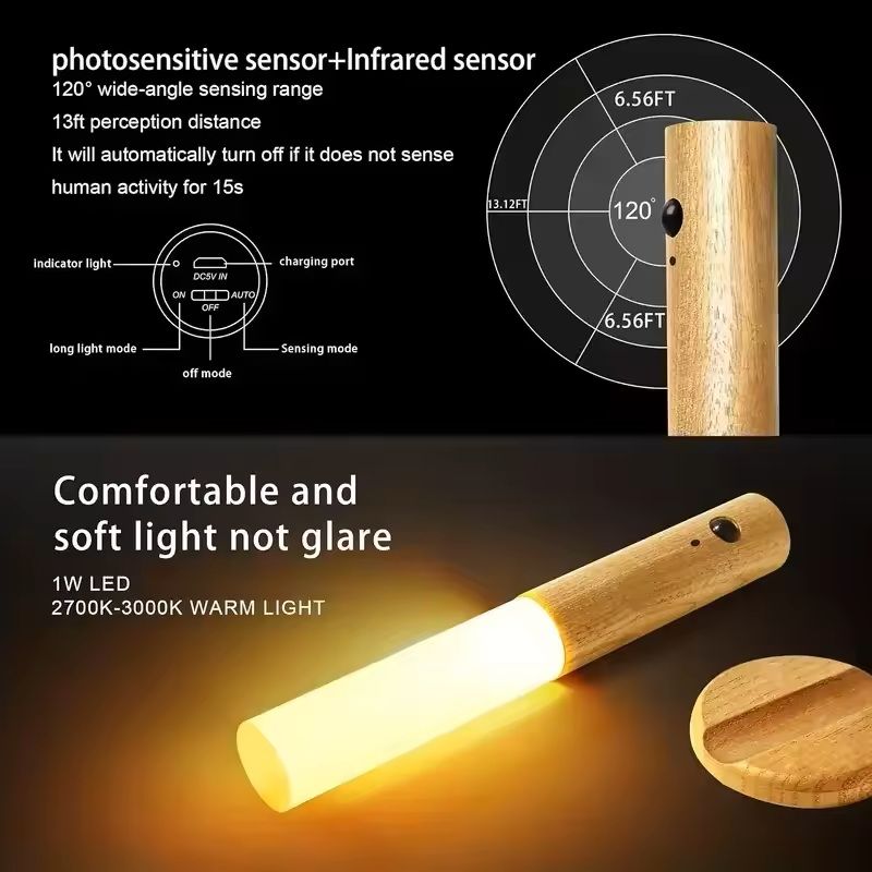 Rechargeable Motion Sensor LED Night Light For Wall And Cabinet Use 5