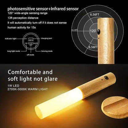 Rechargeable Motion Sensor LED Night Light For Wall And Cabinet Use 5