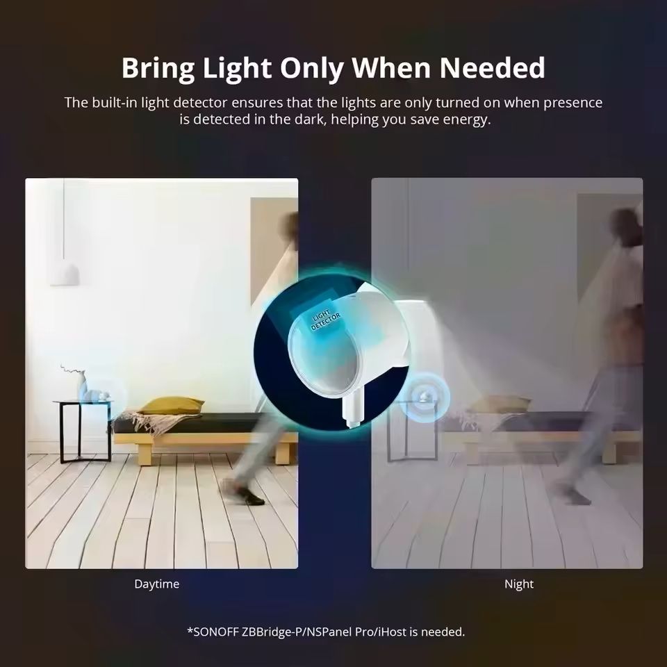 ZigBee Smart Human Presence Motion Sensor For Home Automation 2