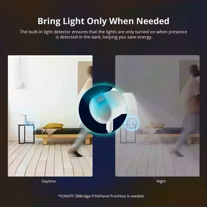 ZigBee Smart Human Presence Motion Sensor For Home Automation 2