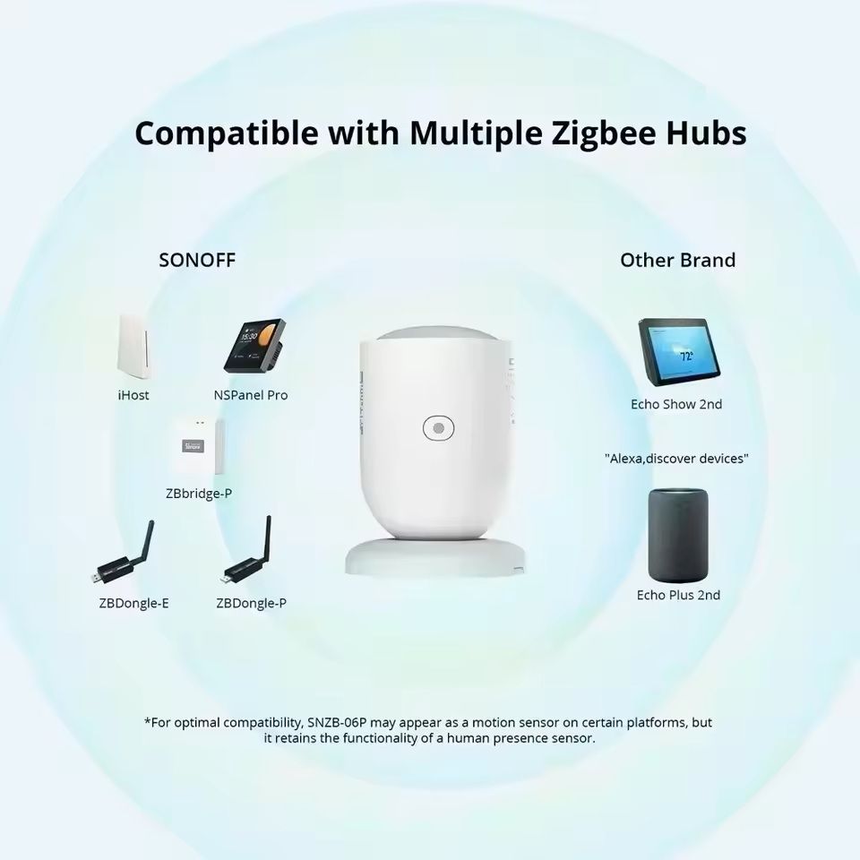 ZigBee Smart Human Presence Motion Sensor For Home Automation 4