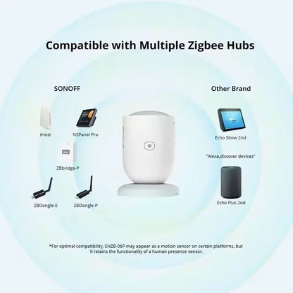 ZigBee Smart Human Presence Motion Sensor For Home Automation 4